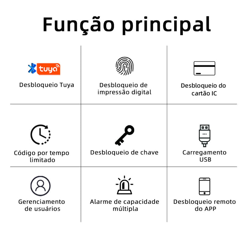 Fechadura Eletrônica