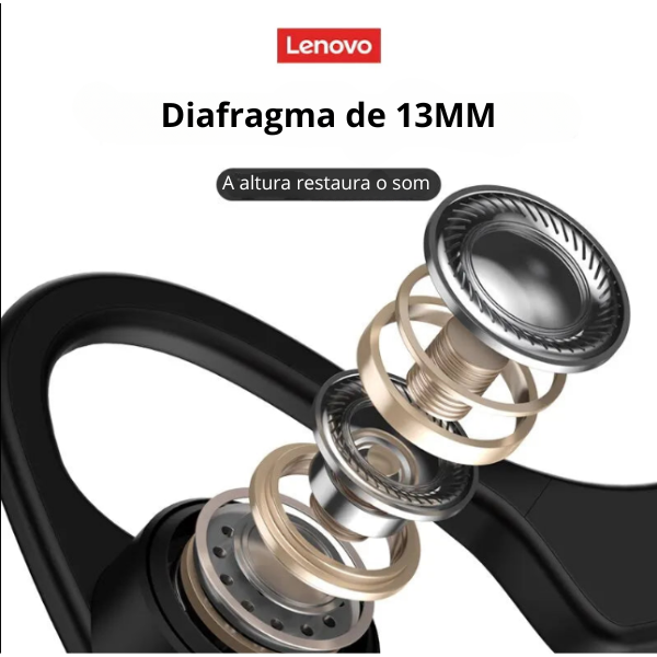 Fone de Ouvido Impermeável