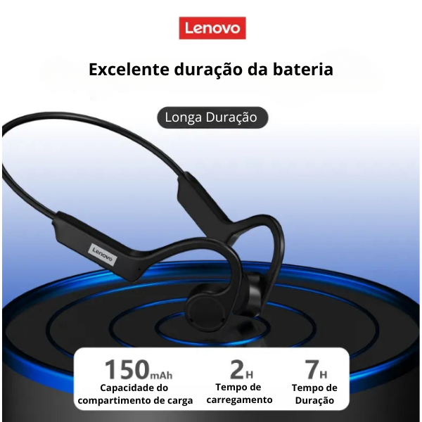 Fone de Ouvido Impermeável