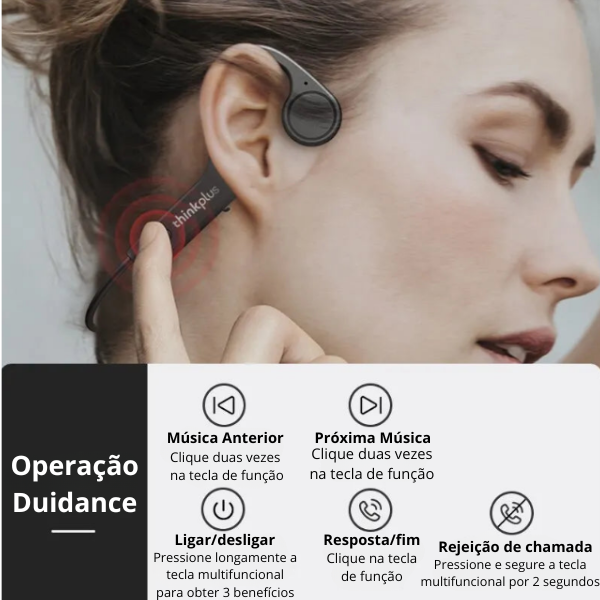 Fone de Ouvido Impermeável